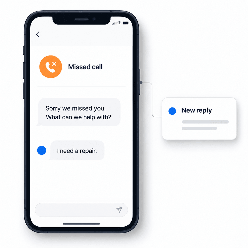 A missed call starting a text conversation that reaches the shared inbox.